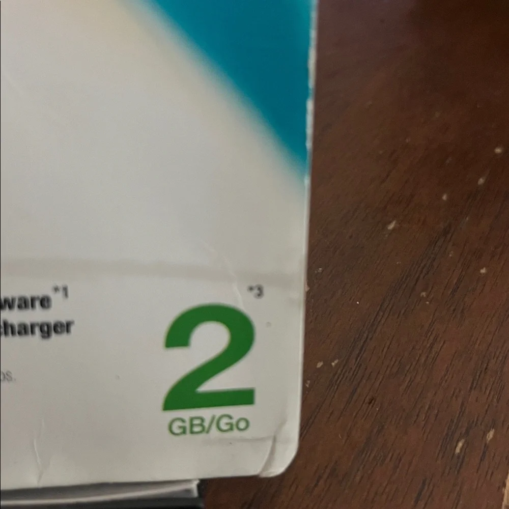 Sony SD Memory Card 2GB Teal & White Packaging NWT!!! Sealed
